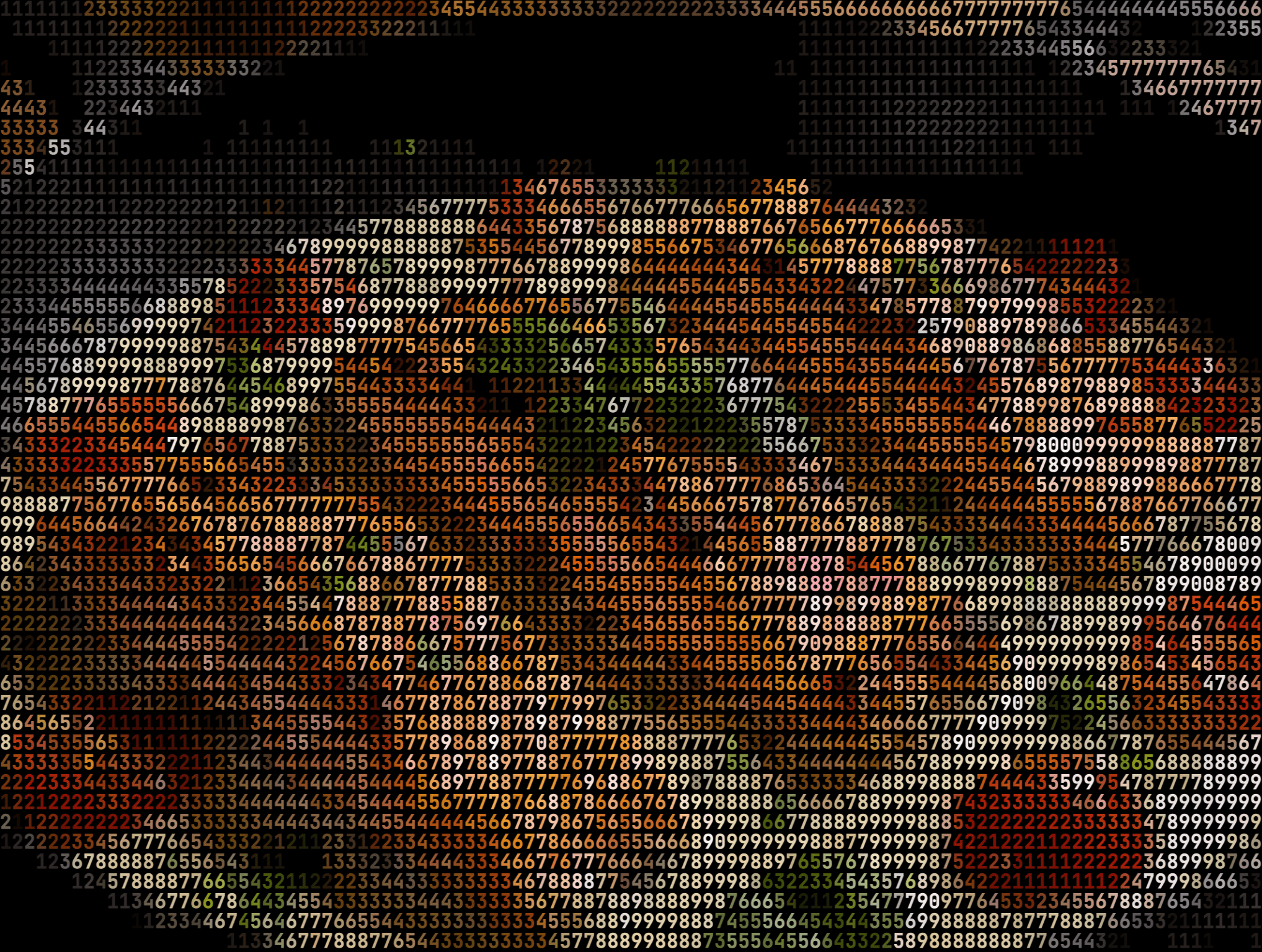 Anrichten des Gerichts